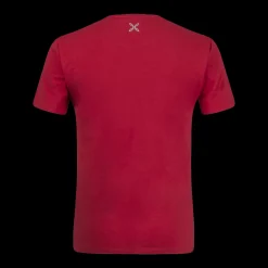 Flash Sale READY TO PRINT T-SHIRT T-Shirts & Shirts