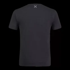 Flash Sale READY TO PRINT T-SHIRT T-Shirts & Shirts
